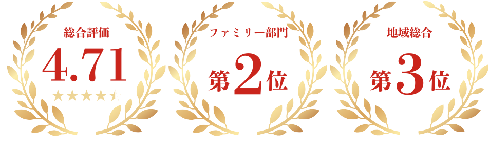 総合評価4.71 ファミリー部門第2位 地域総合 第3位